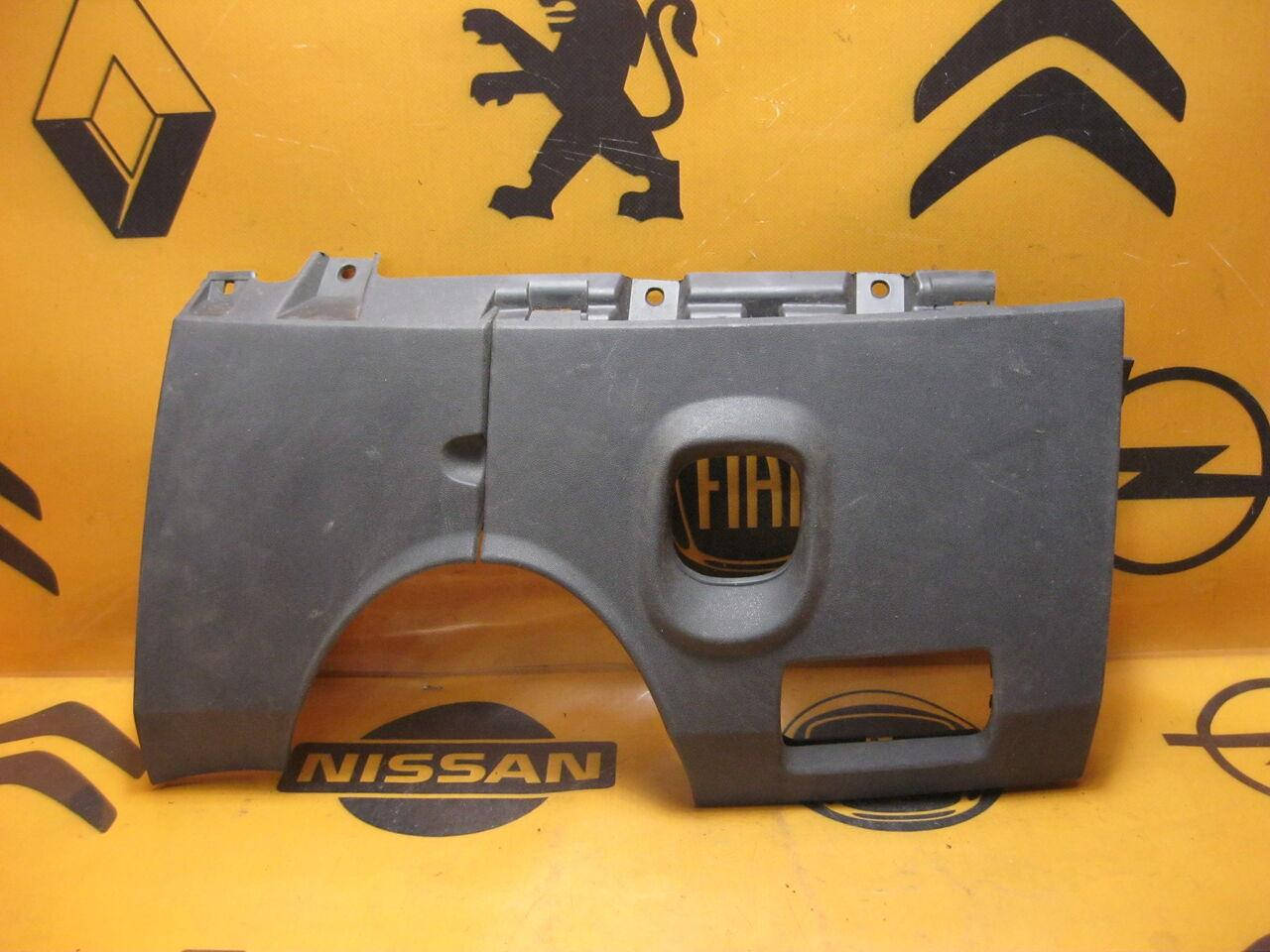 

Б/У Накладка декоративная блока предохранителей RENAULT MEGANE II 8200182566