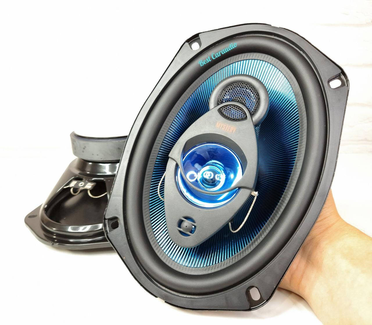 

Коаксиальная овальная акустика Mystery MC-6944