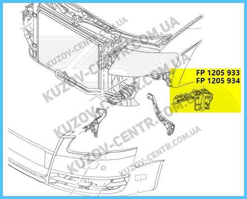 

Крепление переднего бампера левый Audi A4 B7 05-08 (крыло-бампер) (FPS) 8E0807283E