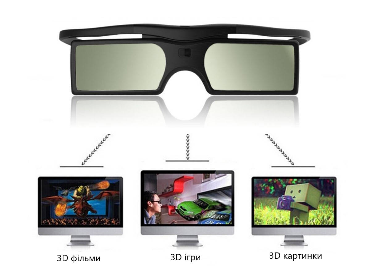 

3D очки G15-DLP с активным затвором для 3D DLP Link проекторов