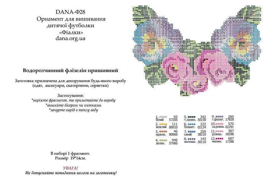

Фиалки