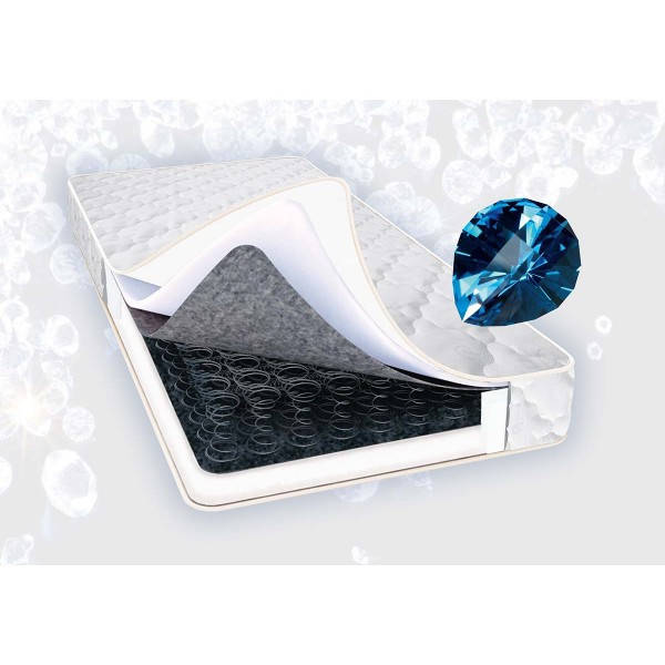 

Ортопедический матрас Топаз 80х190 см. Мир Мебели 90х190