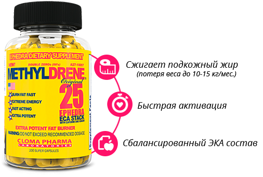 

Cloma Pharma Methyldrene 25 - 100 капсул