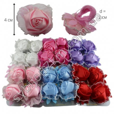 

Детская резинка для волос