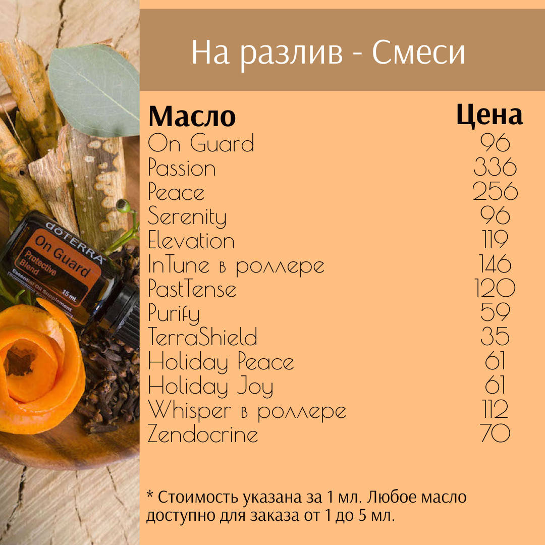 

Смеси эфирных масел doTERRA на разлив, от 1 до 5 мл On Guard