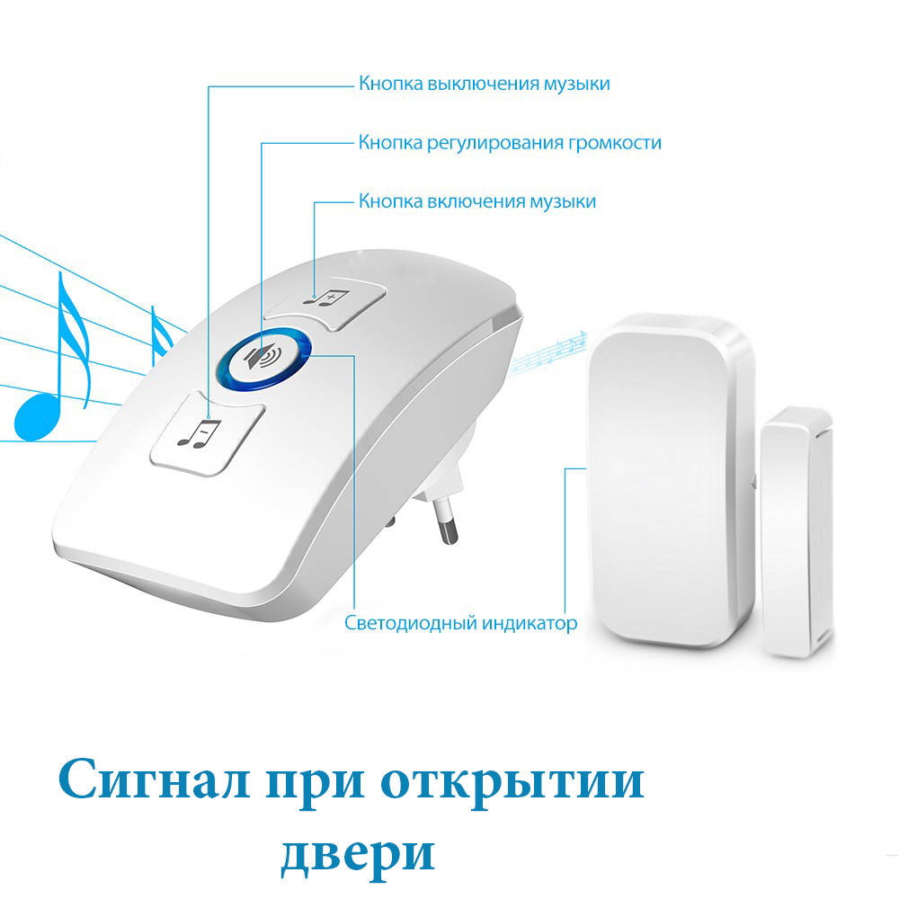 

Беспроводной сигнализатор о посетителе при открытии двери R12-DS03, Белый