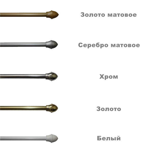 

Мини карнизы Кафе 75см