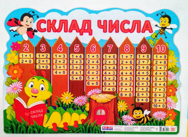 

Склад числа. Фігурний плакат