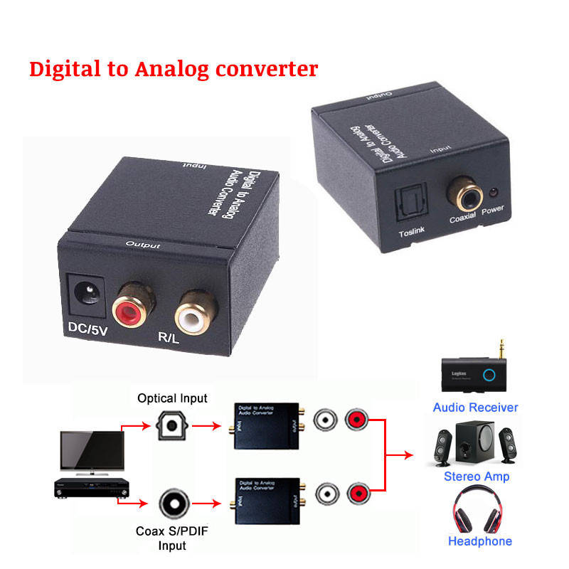 

Оптический конвертер звука Digital to analog Audio, цифровой в аналоговый