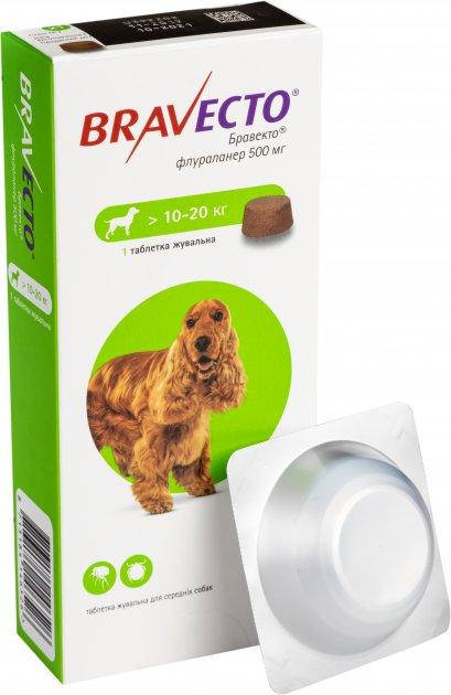 

Таблетки Бравекто Bravecto от блох и клещей для собак 500мг 10-20кг