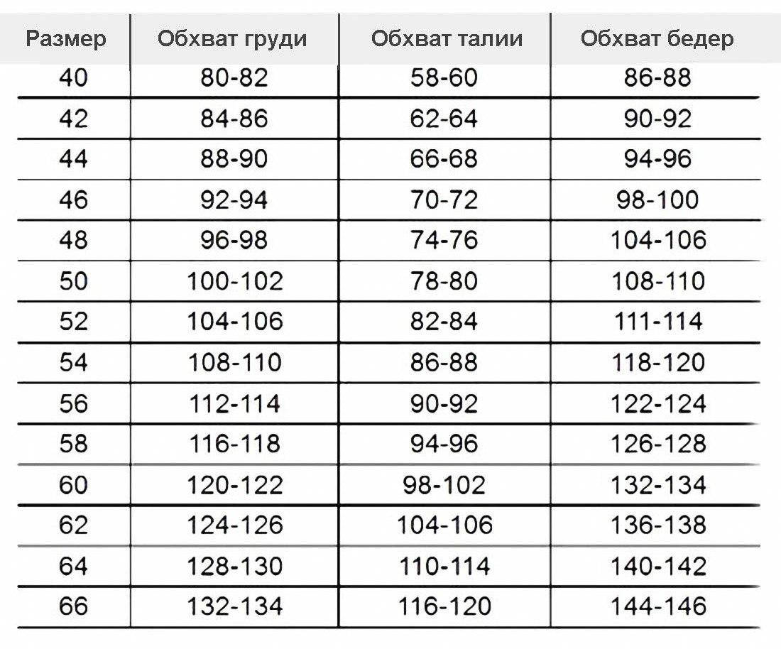 

Купальник сдельный черный на одно плечо с рюшем 46