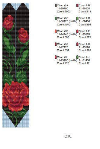 

Схема гердана "Роза"