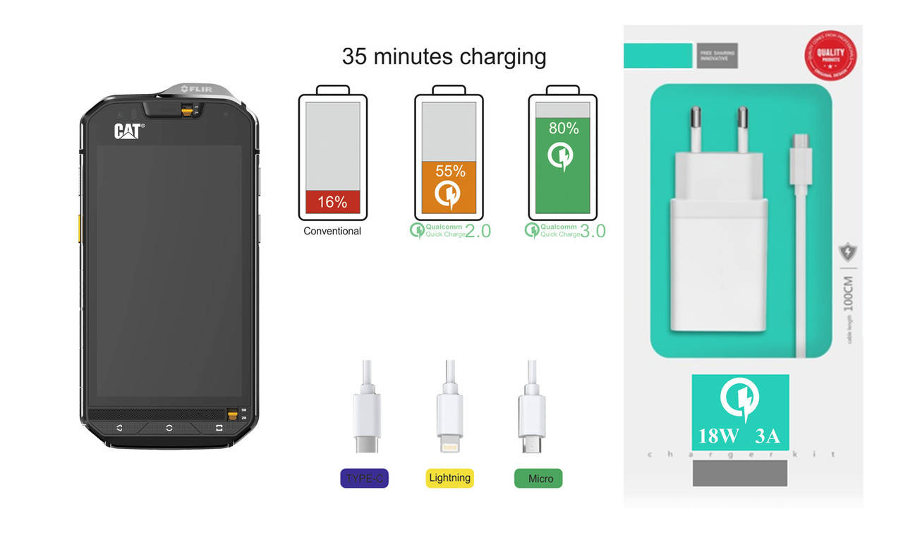 

Quick Charger 18W 3A для смартфона CAT S60, Быстрая зарядка, Белый
