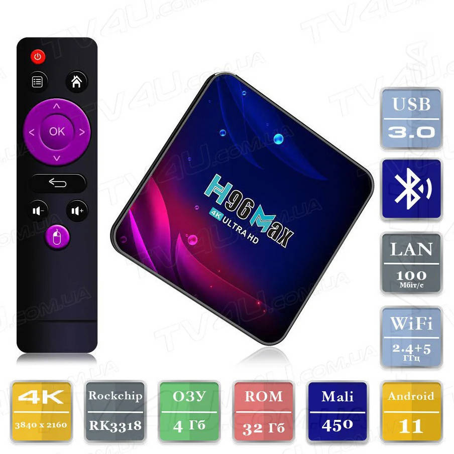 

Смарт ТВ приставка H96 MAX V11 4/32 Гб Android 11 Smart TV Box Андроид ТВ бокс