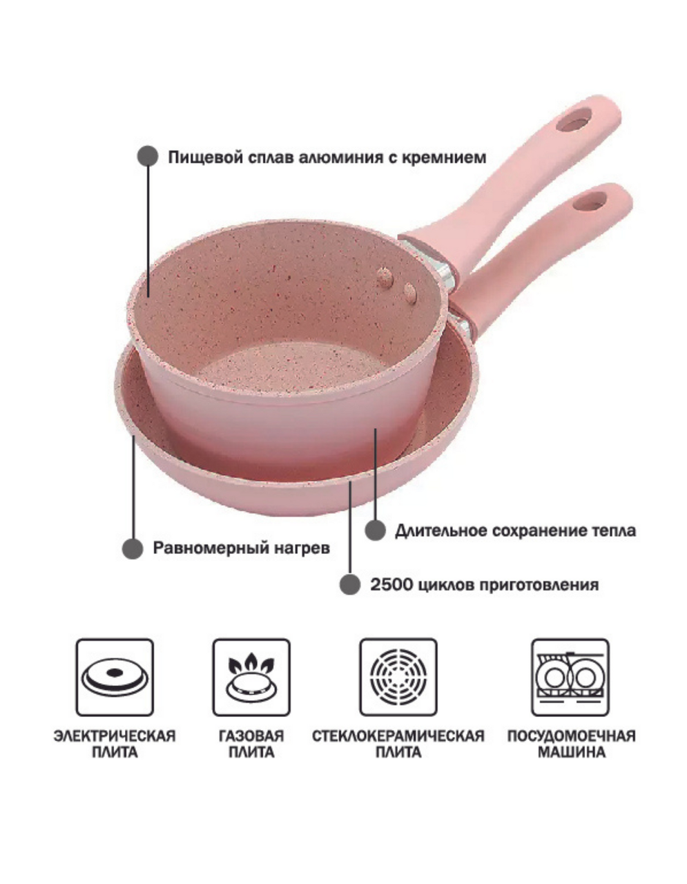 

Набор кухонной посуды сковородка + ковшик, Розовый алюминевый набор посуды для приготовления завтраков