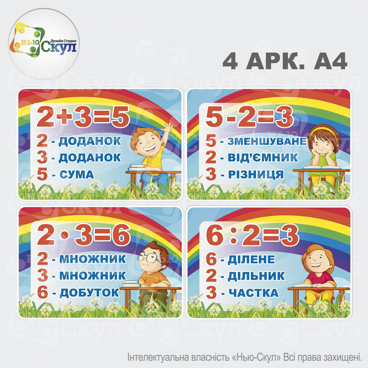 

Компоненти дій
