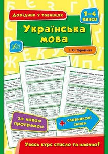 

Довідник у таблицях. Українська мова. 1-4 класи Укр Ула