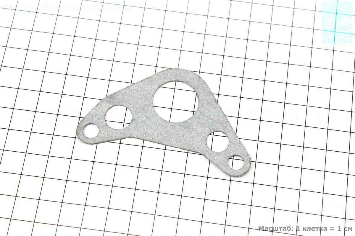 

Прокладка крышки головки цилиндра (правая) 70-110сс (338421)