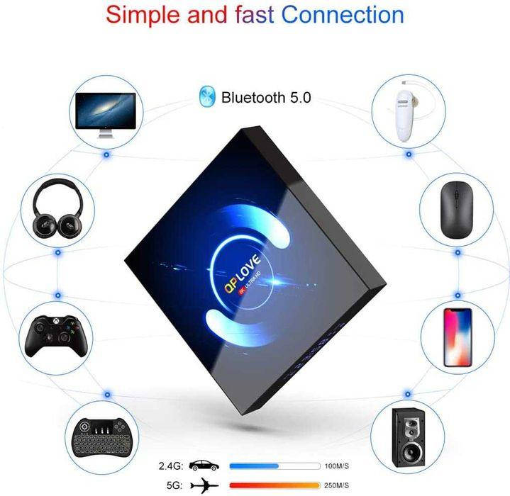 

Новая Smart TV BOX 4X CPU Cortex-A53 6K Смарт ТВ приставка