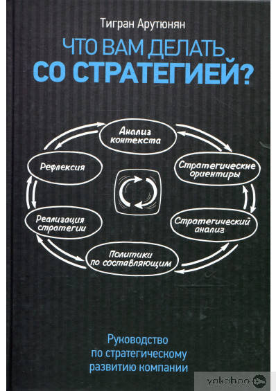 

Что вам делать со стратегией Руководство по стратегическому развитию компании