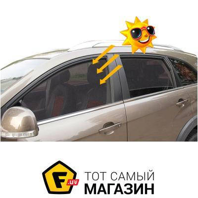 

Автомобильная солнцезащитная шторка Fmax на магнитах