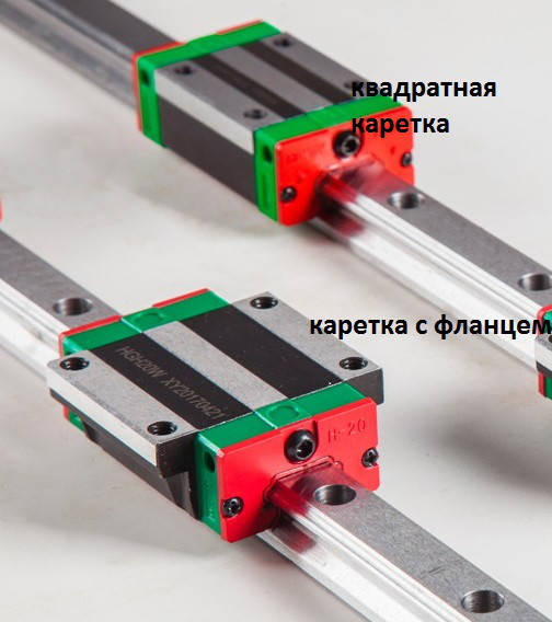 

Рельсовая линейная направляющая HIVVIN HGR15 1000мм
