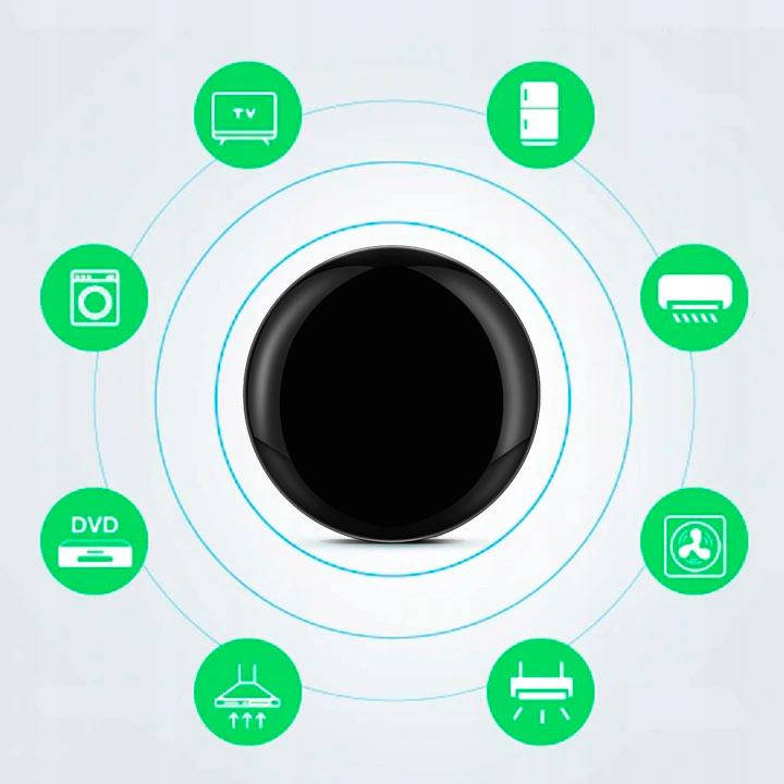 

Умный пульт управления Tuya Smart