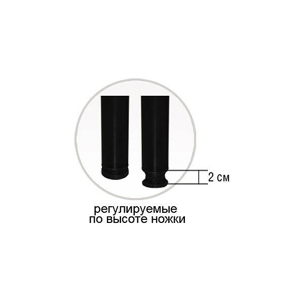 

Ножки