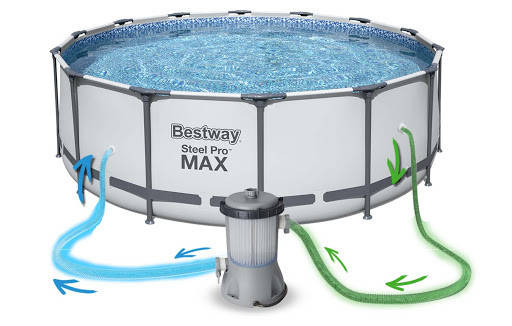 

Бассейн каркасный Bestway 56059 Steel Pro MAX 305 х 76 с насос-фильтром