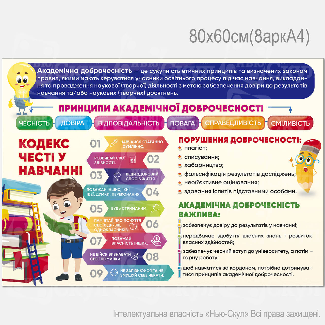 

Постер "Академічна доброчесність"