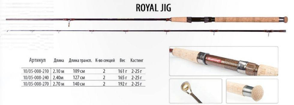 

Спиннинг Bratfishing Royal Jig 2,7m (2-25g)