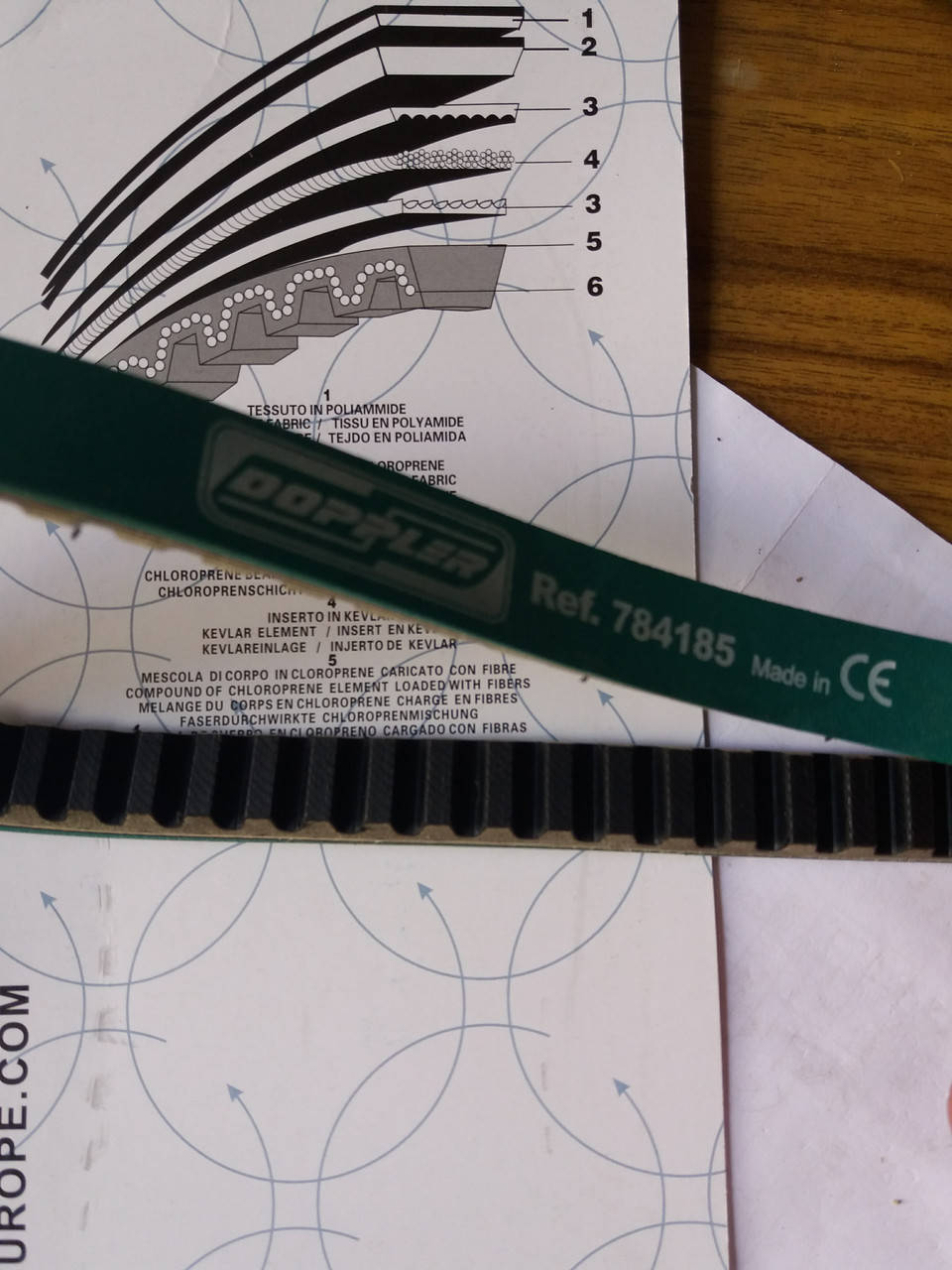

Suzuki ZZ Inch Up Sport Ремень вариатора 784х18.5mm (фирма Doppler)