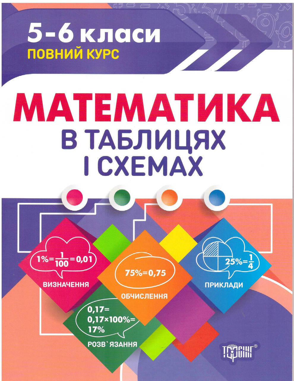 

Таблицы и схемы Торсинг Математика 5-6 классы