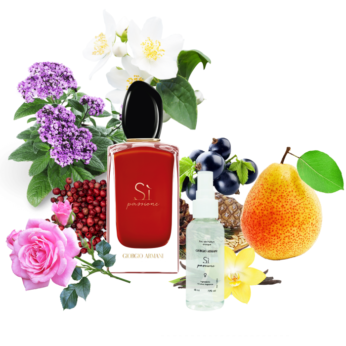 

Парфюмированная вода женская Armani Si Passione 68 ml