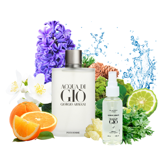 

Парфюмированная вода мужская Armani Acqua Di Gio 68 ml