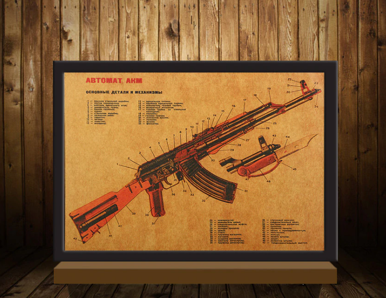 

Постер схема в винтажном стиле "Автомат Калашникова АКМ"