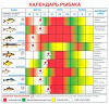 

Рыболовный календарь