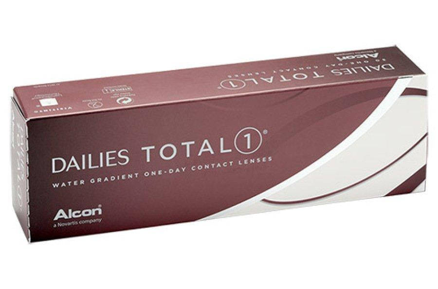 

Dailies Total 1