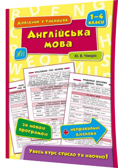 

1-4 клас / Англійська мова. Довідник у таблицях / Чіміріс / Ула