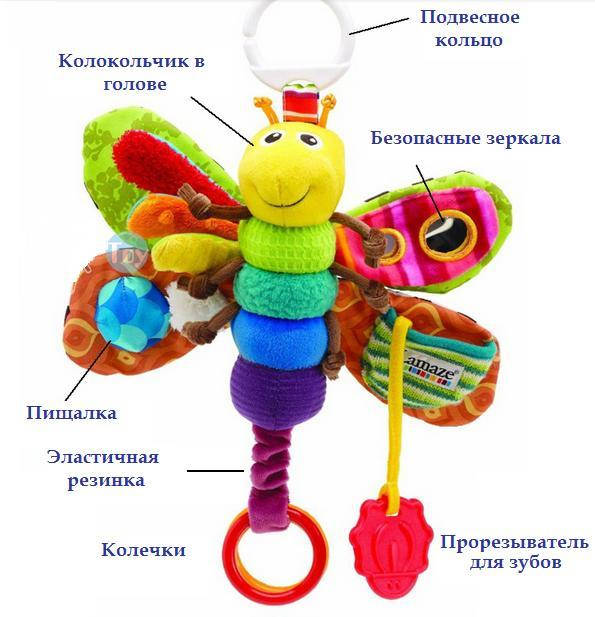 

Уценка подвесная мягкая игрушка на кроватку, коляску бабочка мотылёк Фредди Ламаз
