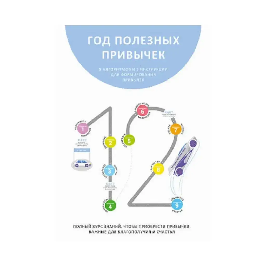 

Книга Год полезных привычек. Полный курс знаний, чтобы приобрести привычки, важные для благополучия и счас.