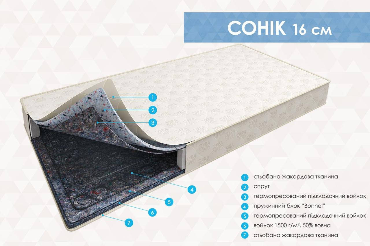 

Матрас Аякс Сервіс Сонік 16 160х200