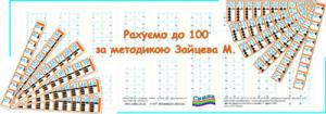 

Зайцев. Математика. Рахуємо до 100. Методика Миколи Зайцева., Красный