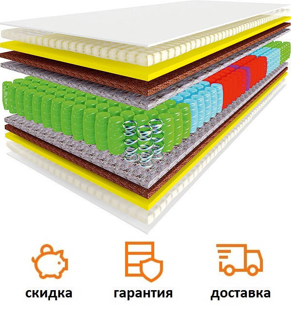 

Матрас Форест ортопедический Матролюкс, Forest Naturelle 90х190, прямоугольный