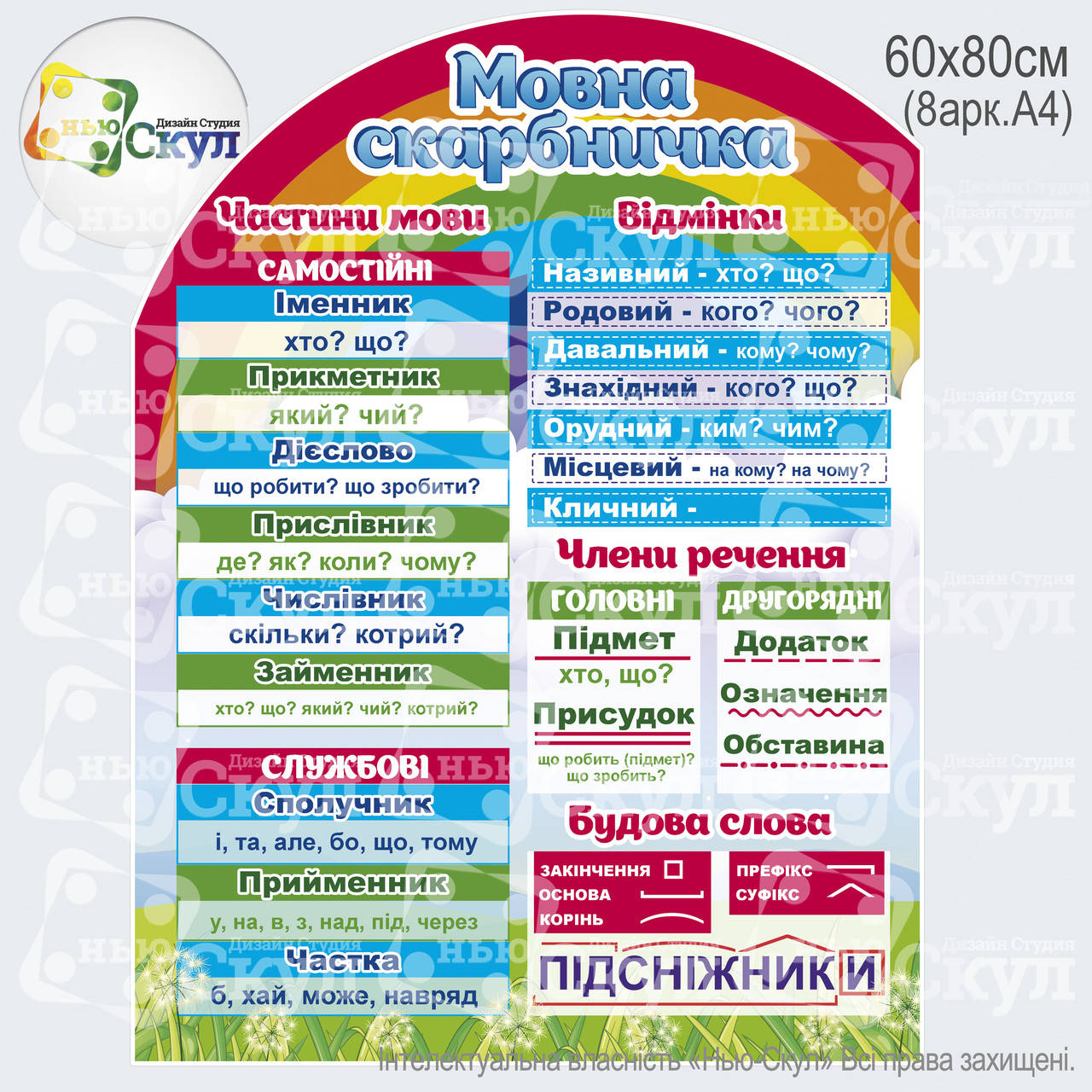 

Мовна скарбничка "Веселка"