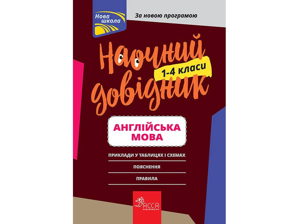 

Англійська мова. 1-4 клас Наочний довідник