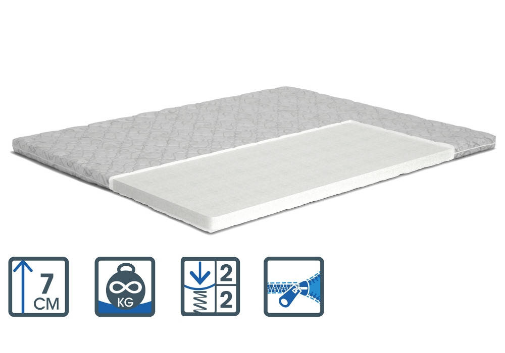 

Матрас ортопедический Topper-futon 2 / Топпер-футон 2 бязь/жаккард Матролюкс. Матрасы топ скрученные диван
