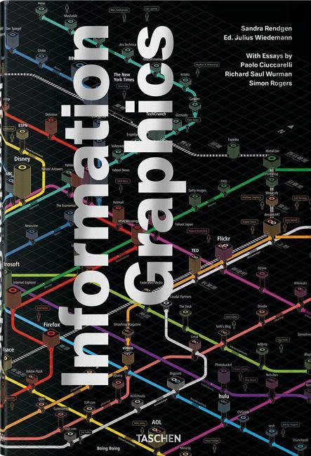 

Information Graphics (JUMBO)