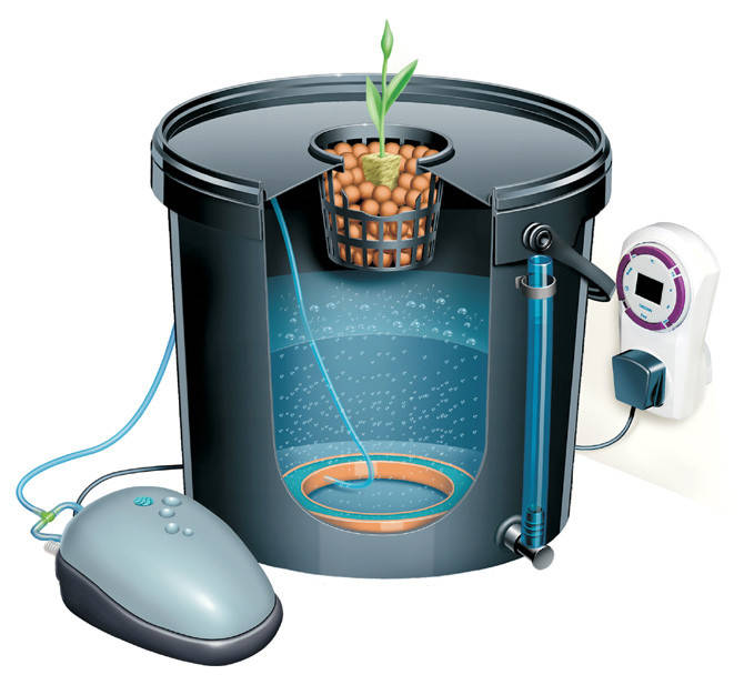 

Гидропонная система DWC 1pot 80мм