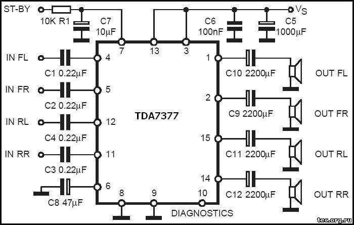 

Микросхема TDA7377